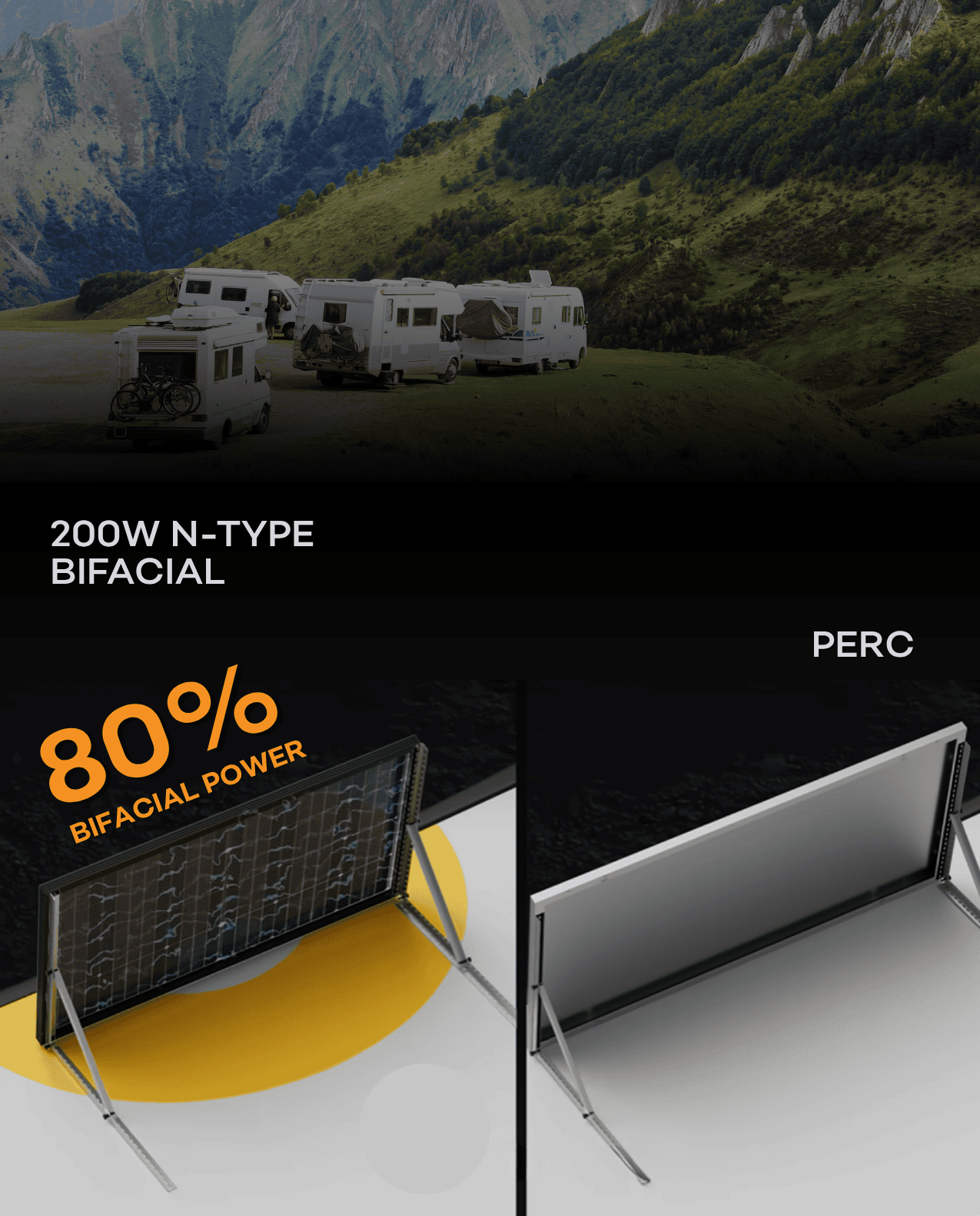 210W Bifacial Solar Panel N-Type Topcon All-Black - Image 2